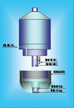 溶氧感測器 - DO-680P4