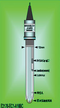  B.J.C.工業用耐氟酸/高鹼專用酸鹼度電極 - E-2176