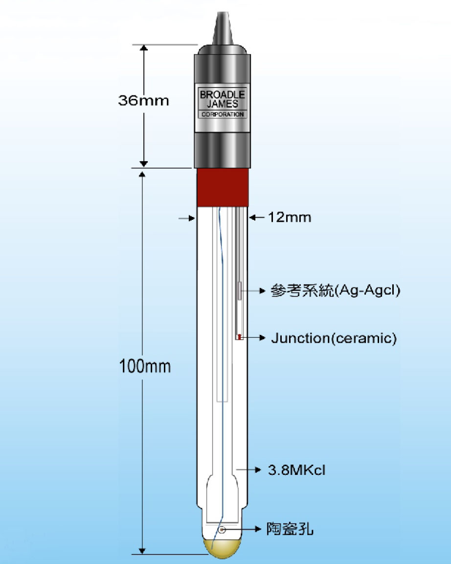 　B.J.C.工業製成用酸鹼度電極 - E-1788