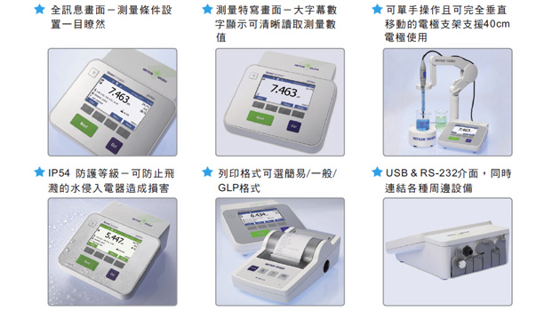 S220具有全訊息畫面/測量特寫畫面/電極支架/IP54防護等級/列印格式可選/USB & RS-232介面等特點